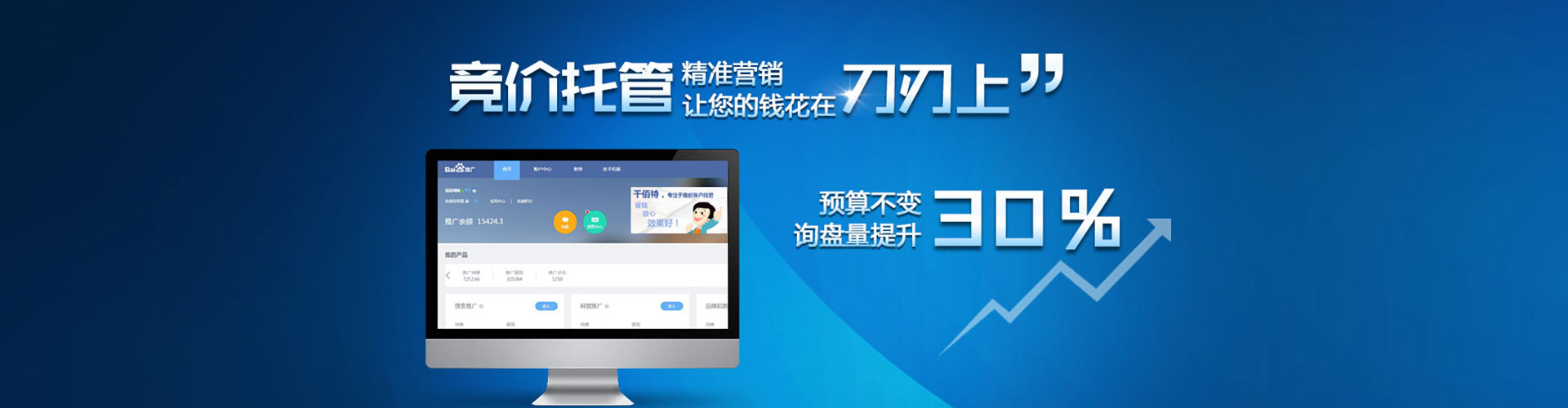 潘集sem怎么做